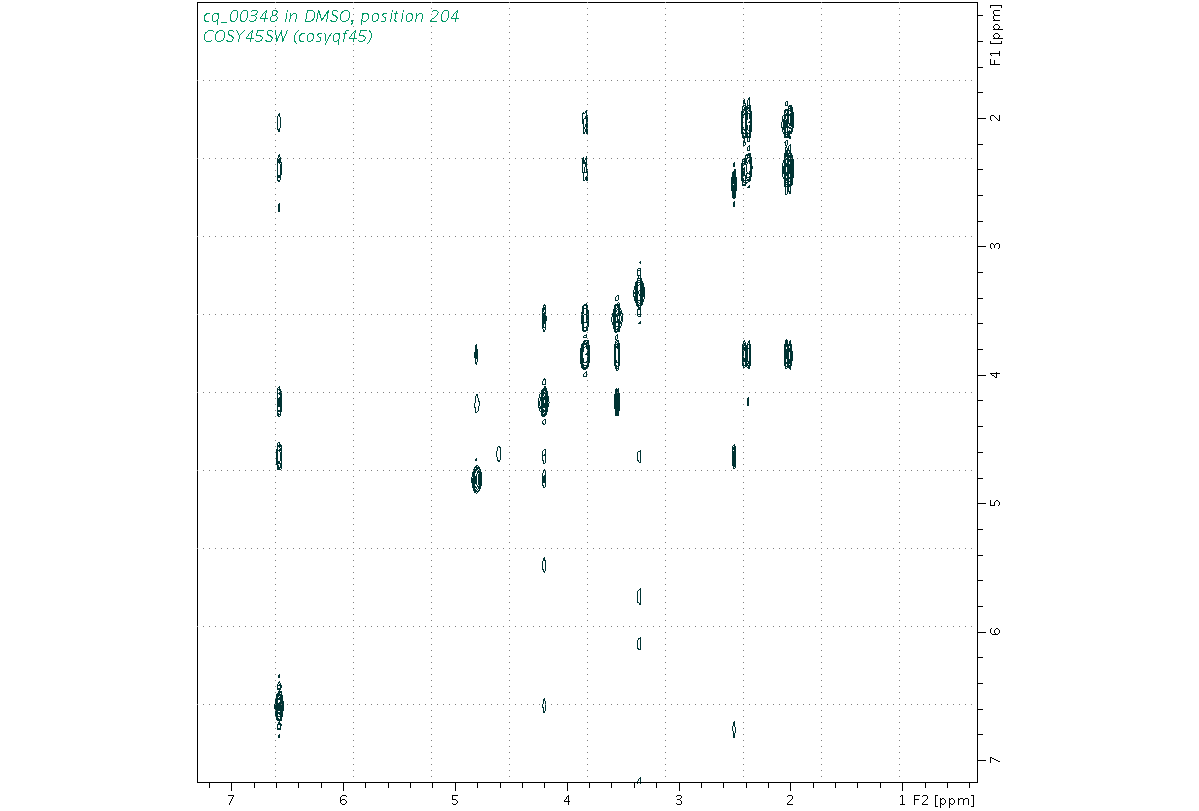 Spectrum for experiment #9: 2D 1H-1H COSY