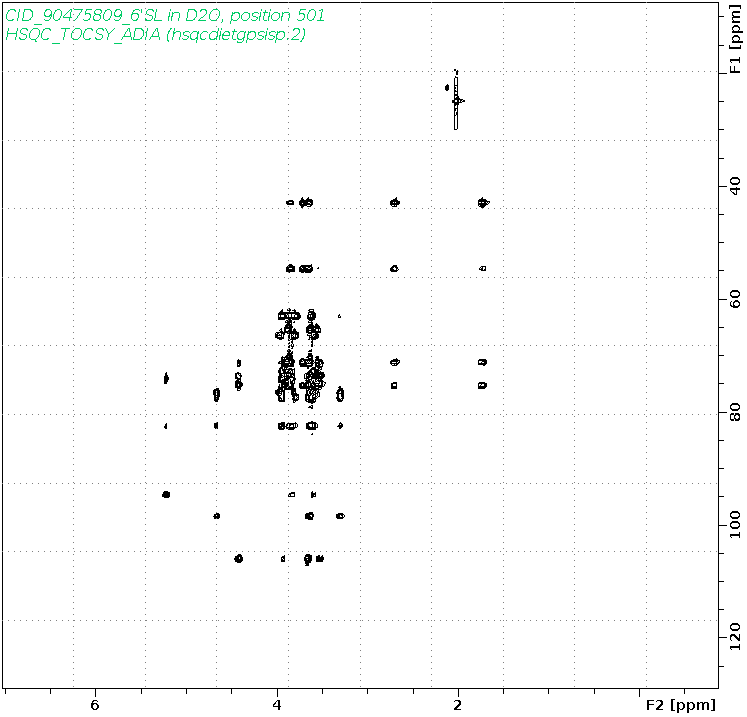 Spectrum for experiment #10: 2D 1H-13C HSQC-TOCSY-ADIA
