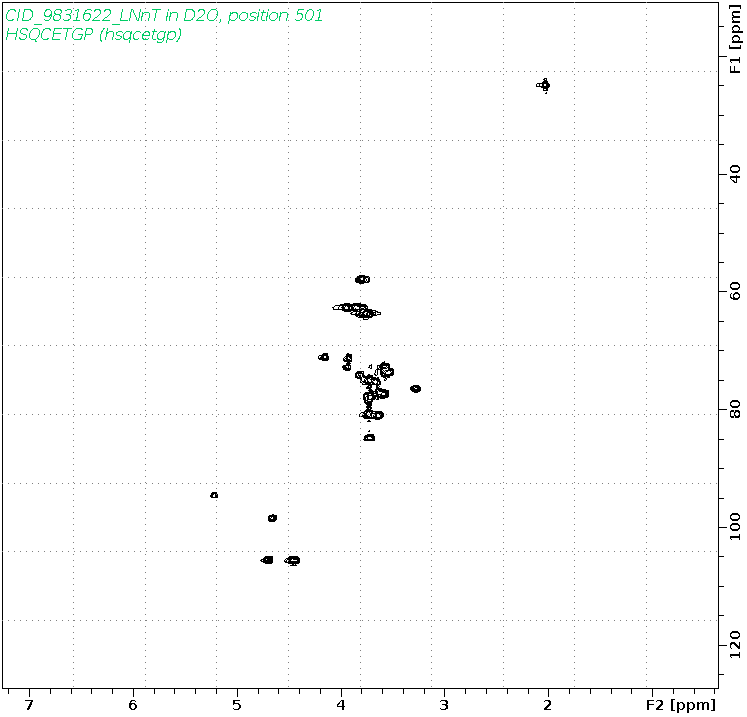 Spectrum for experiment #6: 2D 1H-13C HSQC