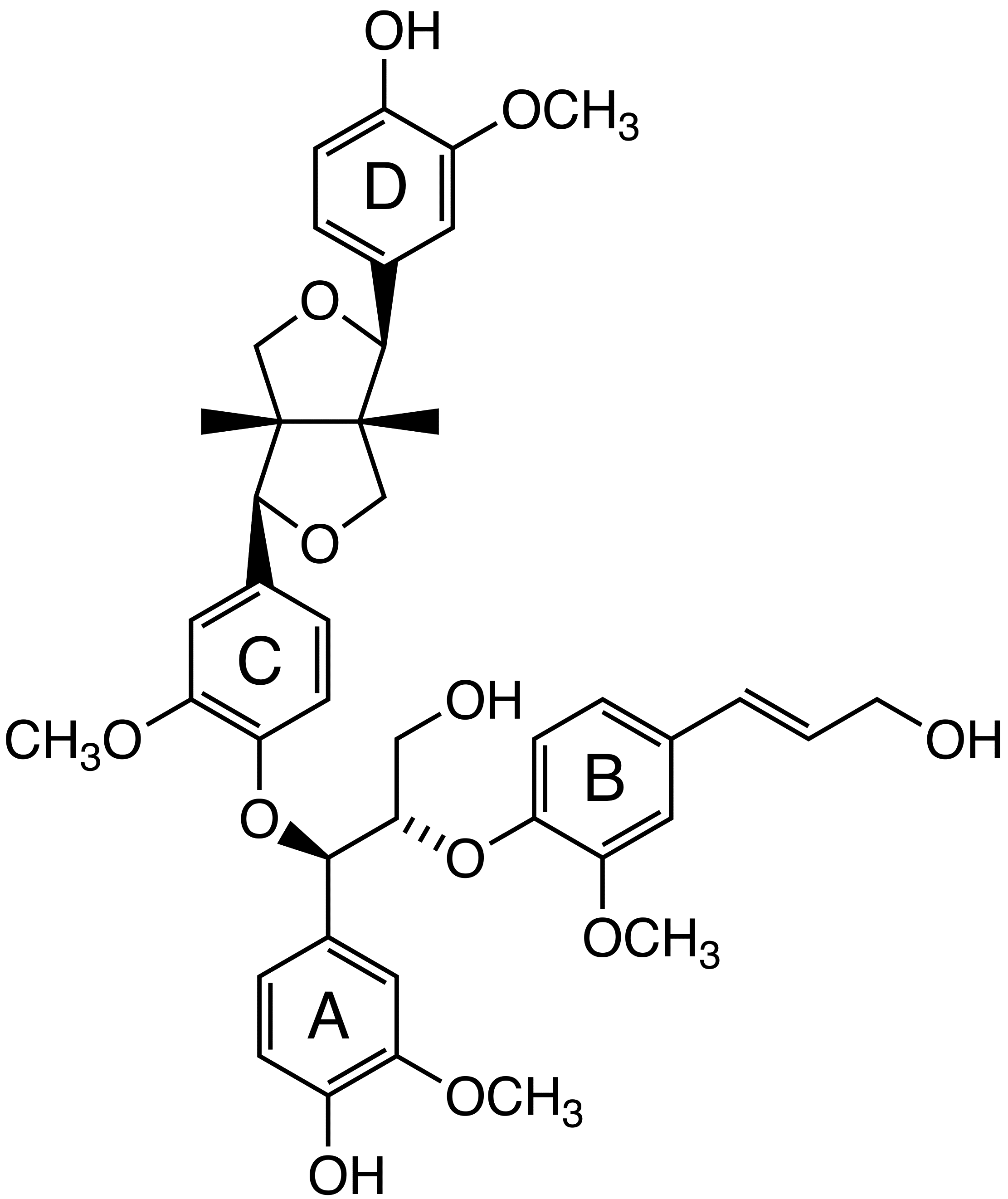 lignin_cw_compound_2025