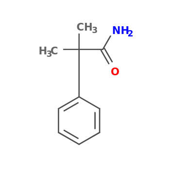 NMR