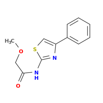 NMR