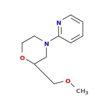 NMR