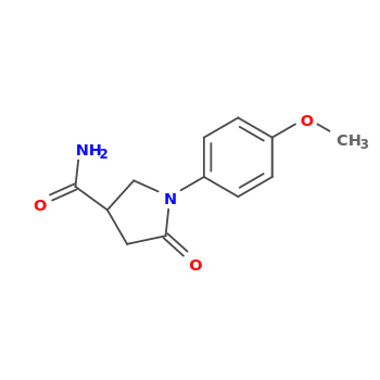 NMR